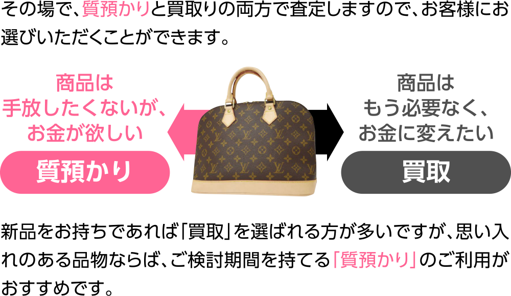 説明画像
