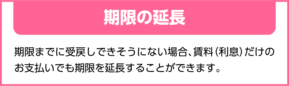 期限の延長