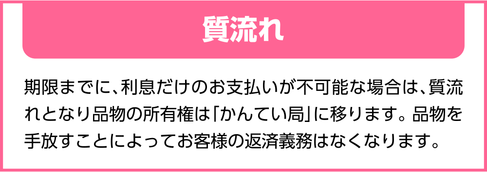質流れ