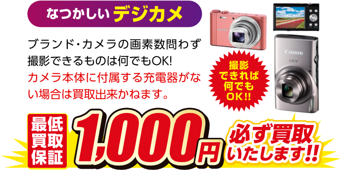 なつかしいデジカメ
