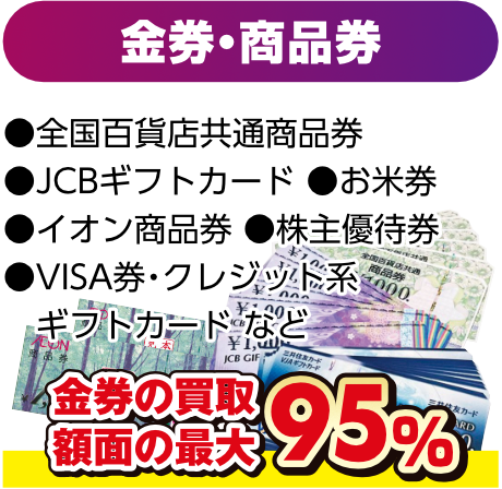 金券・商品券