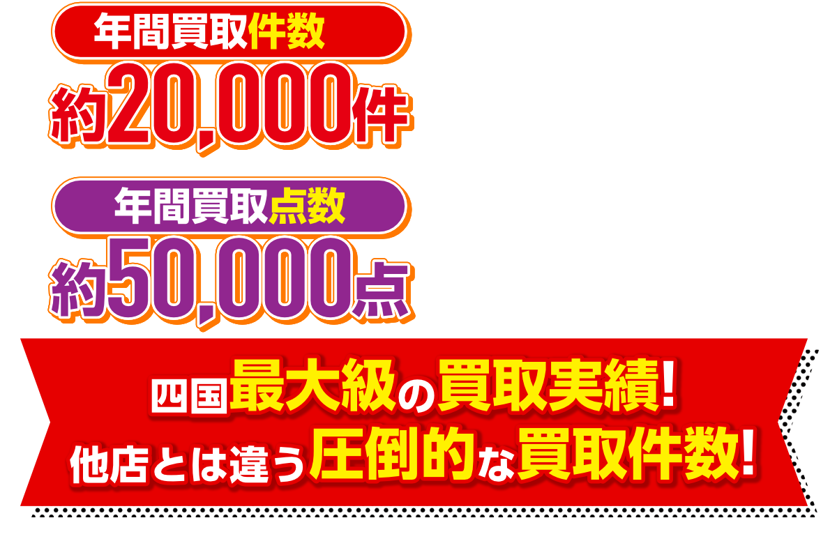 四国最大級の買取実績! 他店とは違う圧倒的な買取件数!