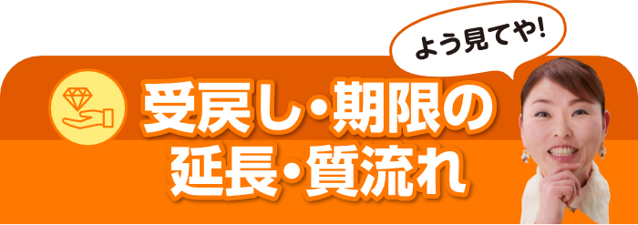 受戻し・期限の延長・質流れ