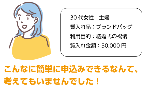 こんなに簡単に申込みできるなんて、考えてもいませんでした！