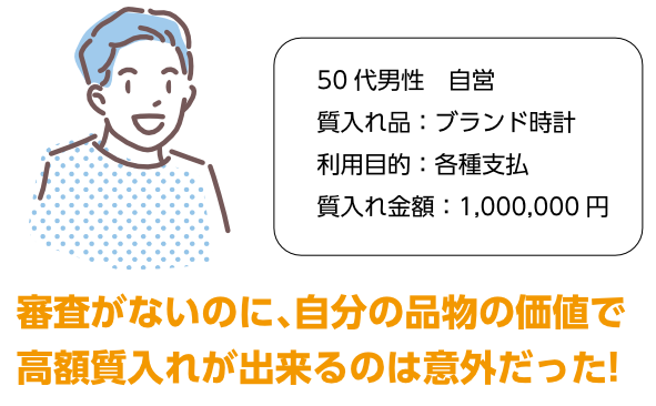 審査がないのに、自分の品物の価値で高額質入れが出来るのは意外だった!