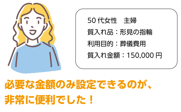 必要な金額のみ設定できるのが、非常に便利でした！