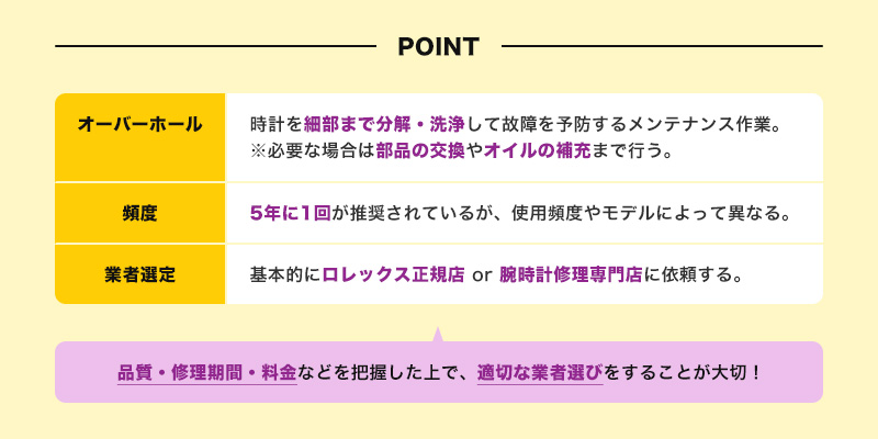 5年に1回は「オーバーホール」の手入れがおすすめ！