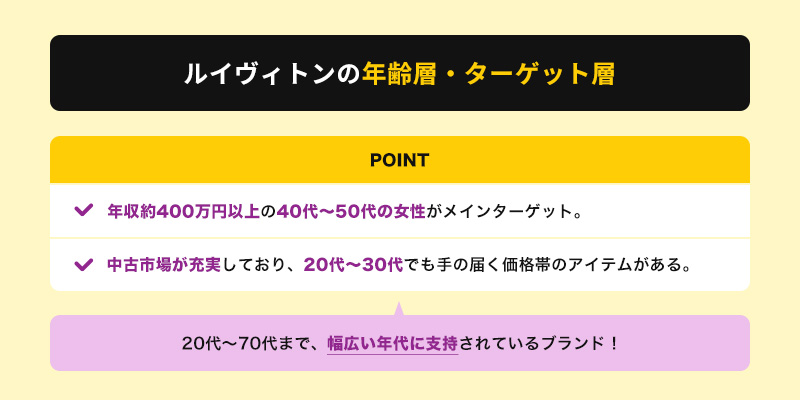 ルイヴィトンの年齢層やターゲット層は何歳？