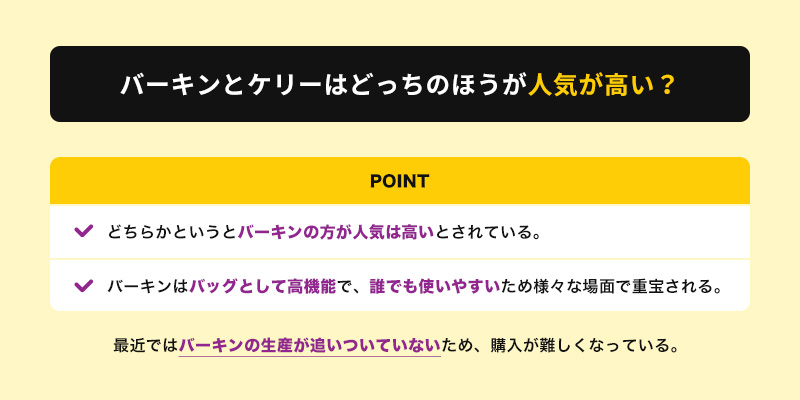 バーキンとケリーはどっちのほうが人気が高い？