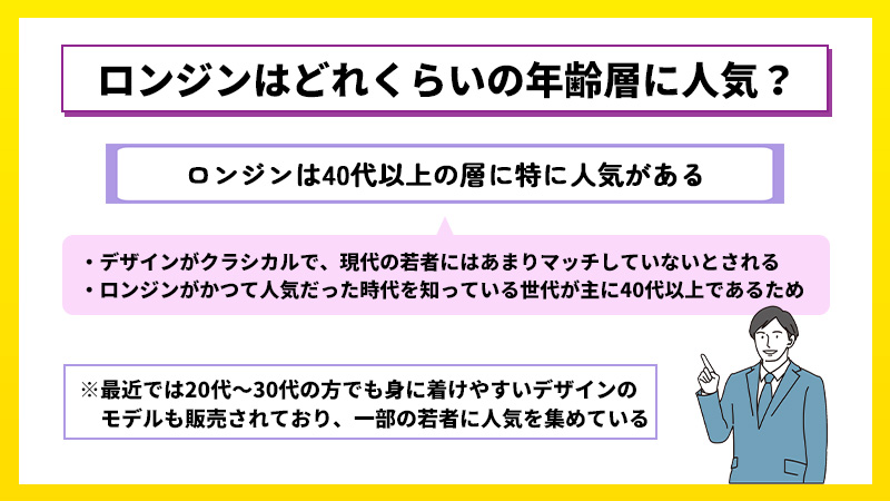 ロンジンはどれくらいの年齢層に人気？