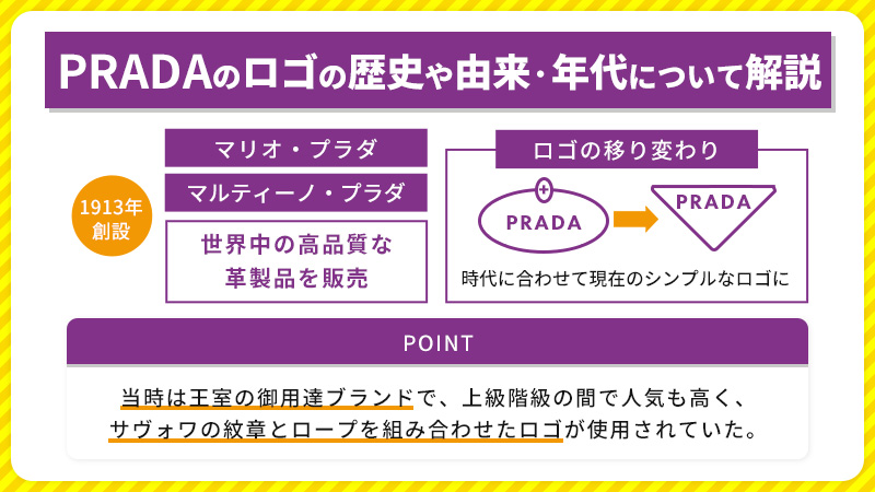PRADA（プラダ）のロゴの歴史や由来・年代について解説