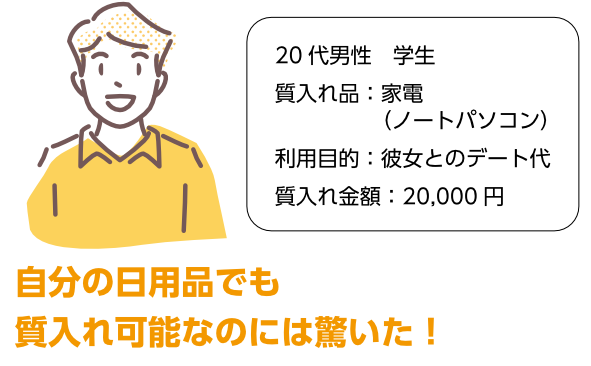 自分の日用品でも質入れ可能なのには驚いた!