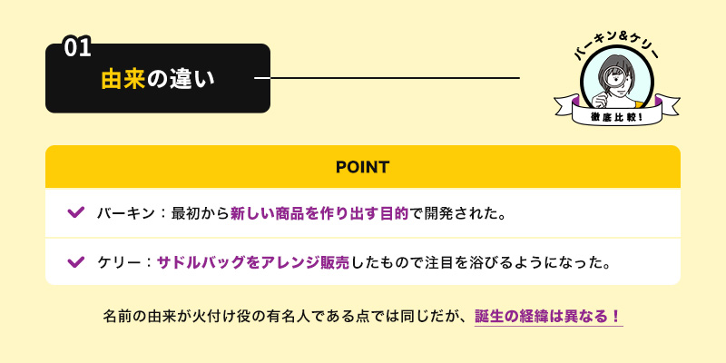 由来の違い