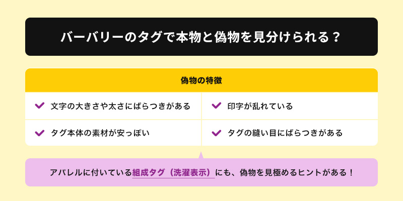 バーバリーのタグで本物と偽物を見分けられる?