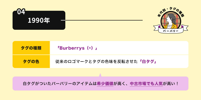 1990年 | 白タグ「Burberrys(®)」