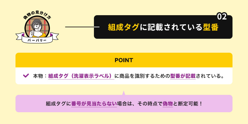 組成タグの文字色