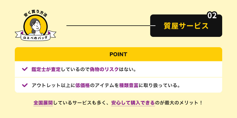 質屋サービス