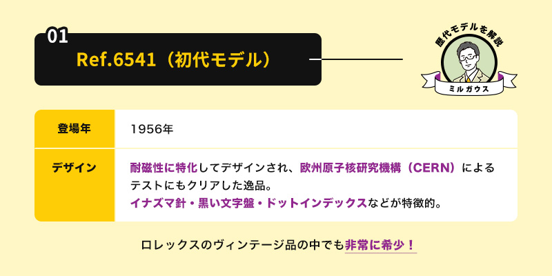 *Ref.6541(初代モデル)