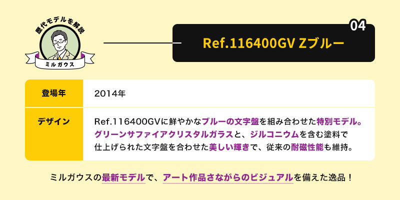 *Ref.116400GV Zブルー