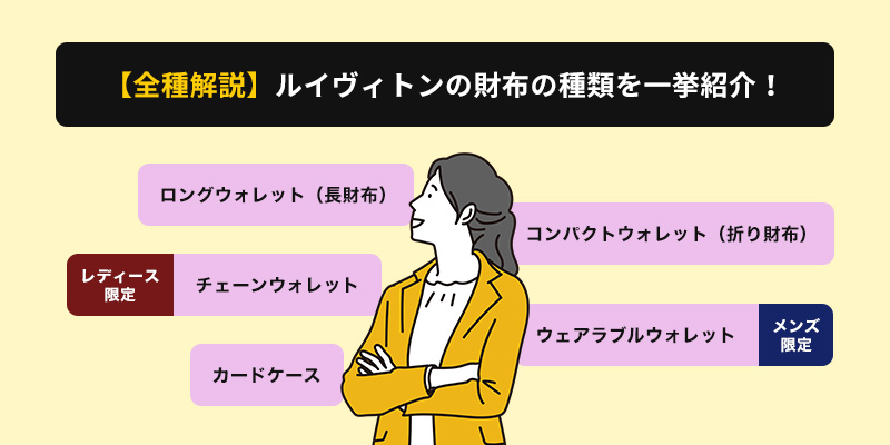 【全種解説】ルイヴィトンの財布の種類を一挙紹介!