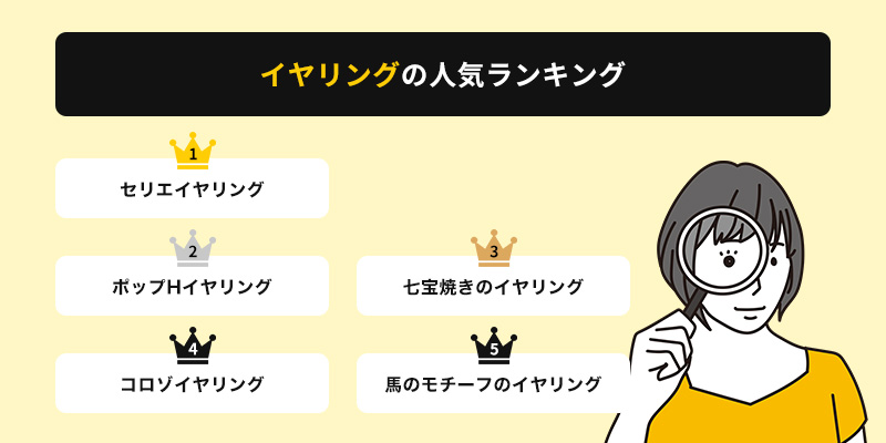 中古も魅力!エルメスのイヤリングの人気ランキング