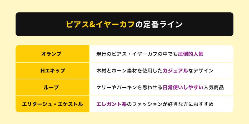 新品も豊富!エルメスのピアス&イヤーカフの定番ライン