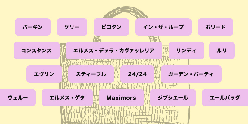エルメスバッグの全種類を一覧で紹介!人気色もチェック